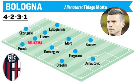 Mercato 2025 𝙵ree Dow𝚗load